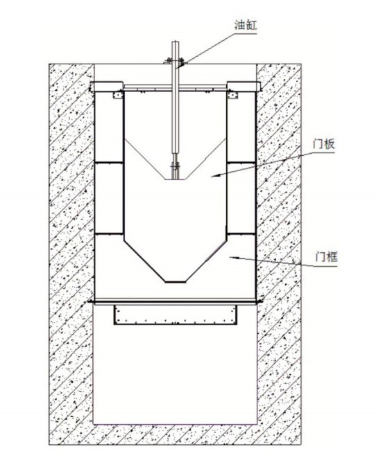 帶下開(kāi)堰的智能分流井